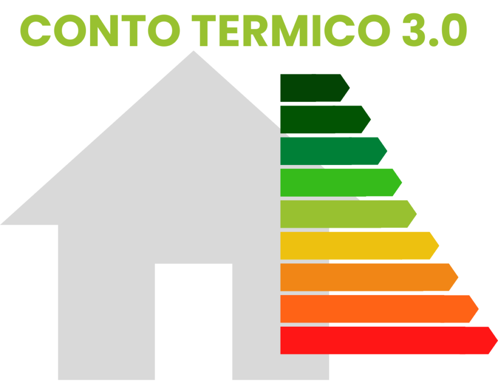 Conto-Termico-3.0